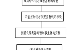 浮置道床预制板及预制板拼装式浮置道床的施工方法