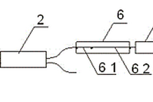光纤陀螺仪的光路消偏结构