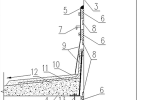 风机基础防水系统的布置方法