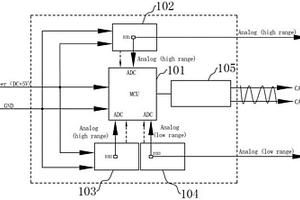 三霍尔芯片-单MCU-单CAN电流传感器