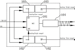 四霍尔芯片-单MCU-单CAN电流传感器