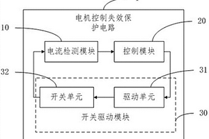 电机控制失效保护电路及装置