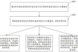 失效场景下LKA控制方法及系统