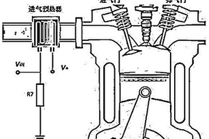 发动机进气预热器失效诊断方法