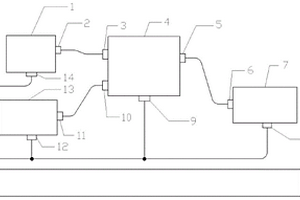 电压调整器动态EMMI分析系统及分析方法