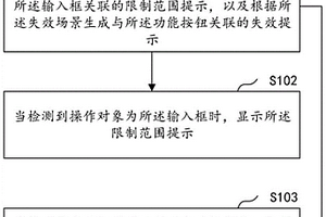 提示管理方法、装置、样本分析系统、设备及介质