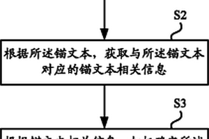 用于确定超链接的锚文本可信度的分析设备和方法