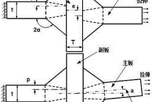 含错位高强低匹配承载十字焊接接头疲劳定量分析方法