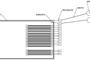 适用于多芯片失效分析的LPDDR晶圆RDL设计方法