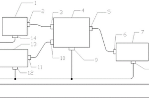 电压调整器动态EMMI分析系统