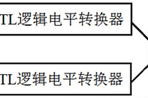 相位检测方法及检测系统