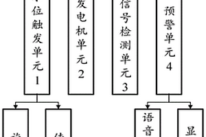 水电分离的汽车涉水状态检测装置、车辆及检测方法