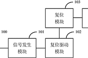 晶振检测电路及晶振检测方法