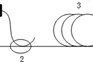 基于贝叶斯理论的光纤陀螺光源可靠性检测方法