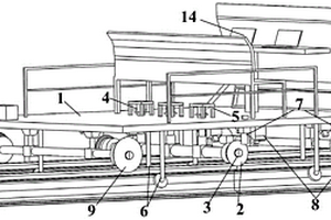 铁路轨道结构刚度异常分层检测的移动巡检装置