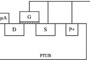 金氧半场效晶体管MOSFET的漏电位置检测方法