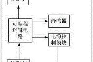 检测光模块固件丢失的测试装置