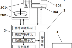 激光超声在线检测装置