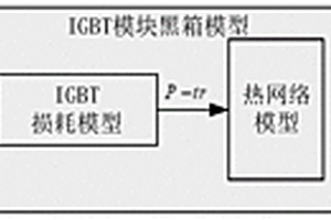 基于神经网络预测的IGBT模块状态检测系统及方法