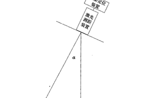 路面平整度检测方法