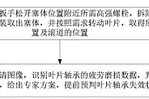 风力发电机组的叶片轴承检测方法