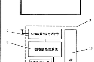 霍尔效应磁场强度波动检测型实时防盗报警系统