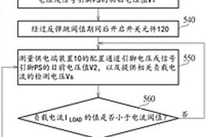 检测过电流及故障的电源传输系统及方法