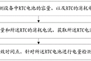 RTC电池检测方法、装置、电子设备及存储介质