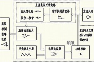 直流电压反馈型PWM温控调速电路