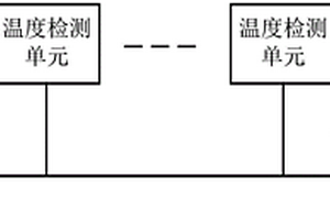 温度检测装置及空调