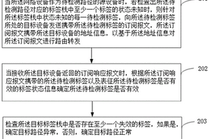 路径故障检测方法及设备