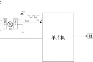 风扇工作状态检测装置