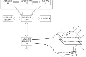 脚连接式静电接地检测报警装置