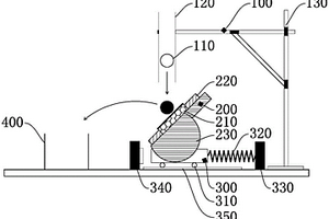 评价PVD涂层抗冲击滑动性能的检测装置