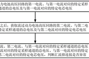 状态的检测方法、设备及计算机可读存储介质