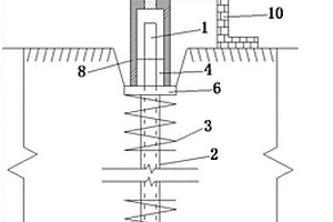 混凝土桥梁预应力精轧螺纹钢筋张拉力扭矩检测方法及系统