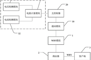 电量检测电路及空调器