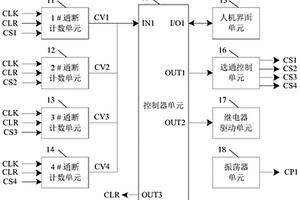 继电器寿命检测方法