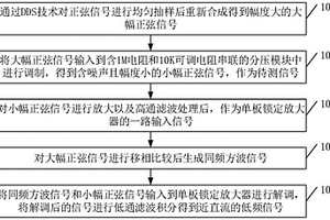 微弱信号的数模混合同步检测方法及相关装置