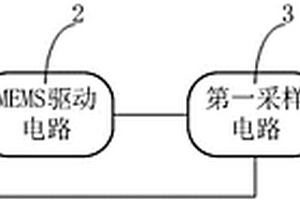 MEMS器件检测电路和方法