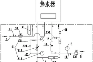 燃气热水器的模拟水阻检测装置