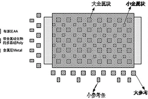 半导体失效检测结构及其检测方法