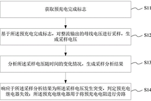 预充电继电器失效的检测方法及检测电路