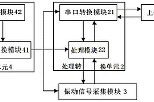 振动信号检测装置