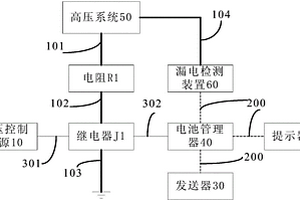 电动汽车及其的漏电检测装置的失效检测装置