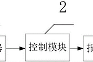 油井气压检测报警仪