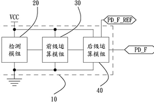 激光器光路检测电路及其失效检测方法