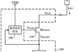 用于功率MOS管的过流检测和保护电路、以及功率MOS管组件