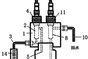 纯水pH值检测装置