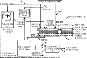 用于在失效操作之后检测高速缓冲存储器中的有效指示符中的位翻转的高速缓冲存储器错误检测电路，以及相关方法和基于处理器的系统